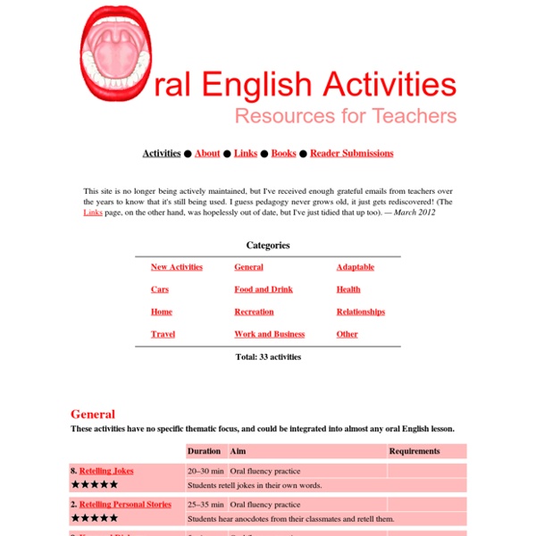 Oral English Activities