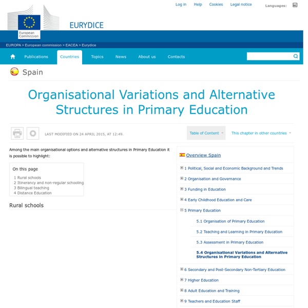 Spain:Organisational Variations and Alternative Structures in Primary Education