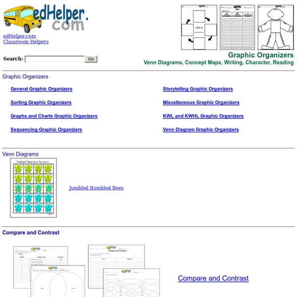 Graphic Organizers Printables and Ideas - Print them - Venn Diagrams, Concept Maps, Writing, Character, Reading