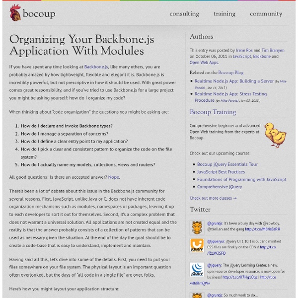 Organizing Your Backbonejs Application With Modules
