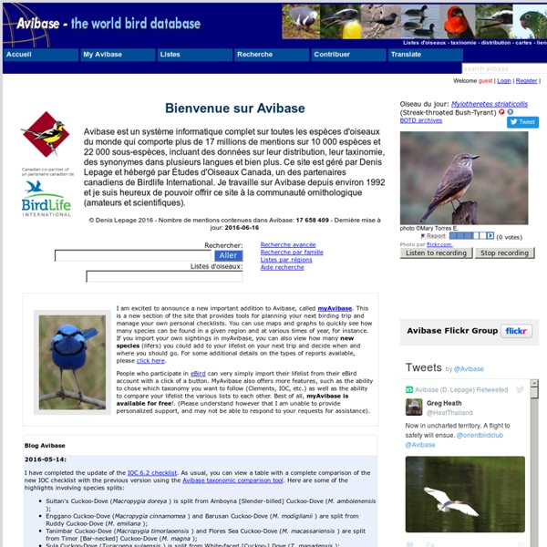 Avibase - La base ornithologique mondiale