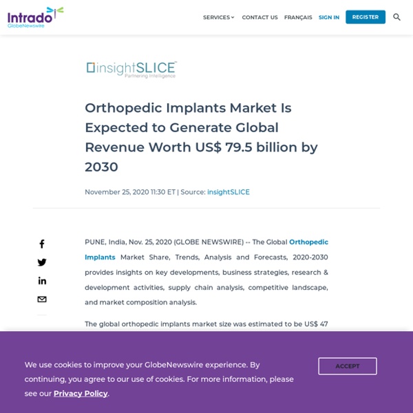 Orthopedic Implants Market Is Expected to Generate Global Revenue Worth US$ 79.5 billion by 2030