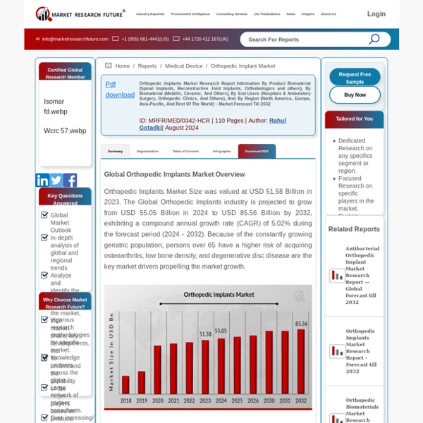 Orthopedic Implants Market Trends, Growth