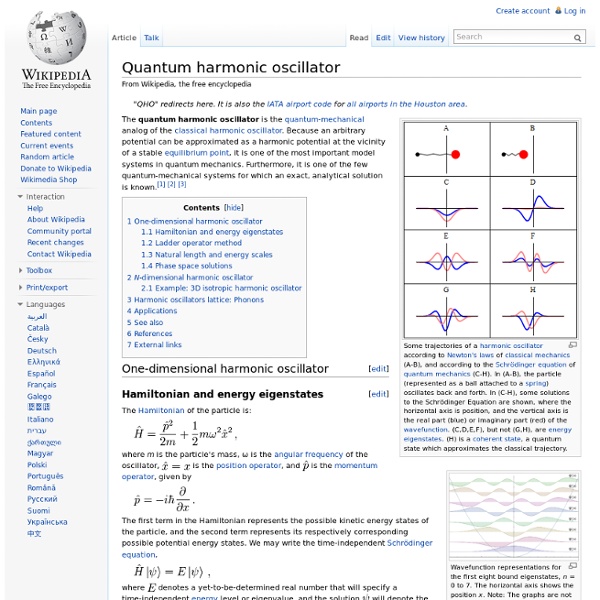 Quantum harmonic oscillator