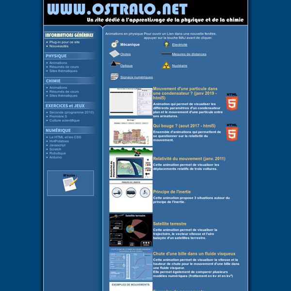 Www.ostralo.net : Animations en physique
