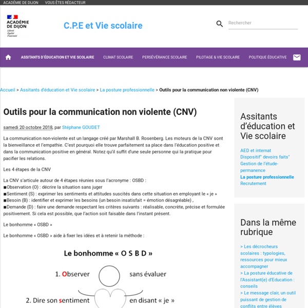 Outils pour la communication non violente (CNV) - C.P.E et Vie scolaire