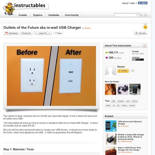 Outlets of the Future aka in-wall USB Charger