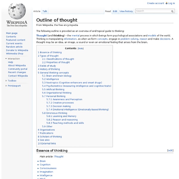 List of creative thought processes