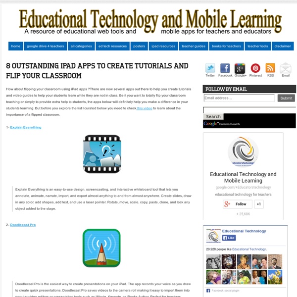 8 Outstanding iPad Apps to Create Tutorials and Flip your Classroom