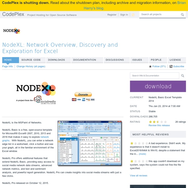 NodeXL: Network Overview, Discovery and Exploration for Excel - Home