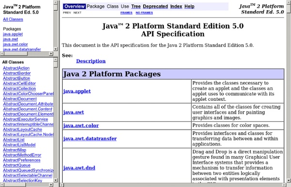 JAVA API