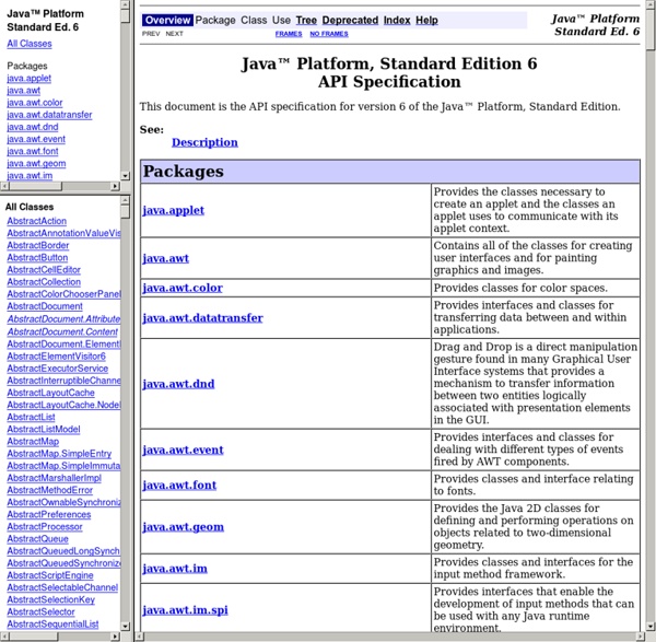Documentation API Java Online