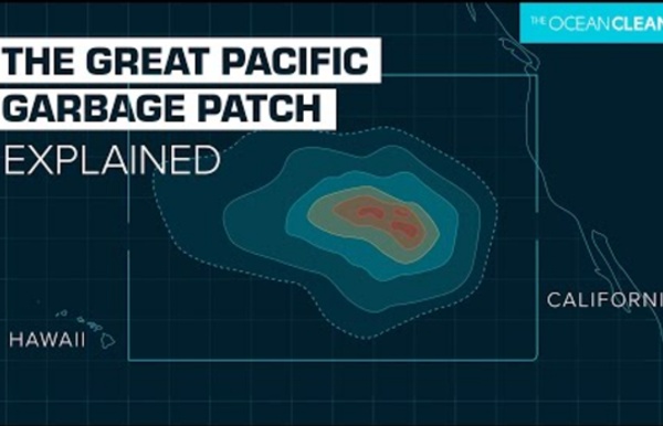 The Great Pacific Garbage Patch - Explainer