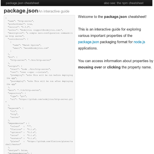 Package.json: an interactive guide