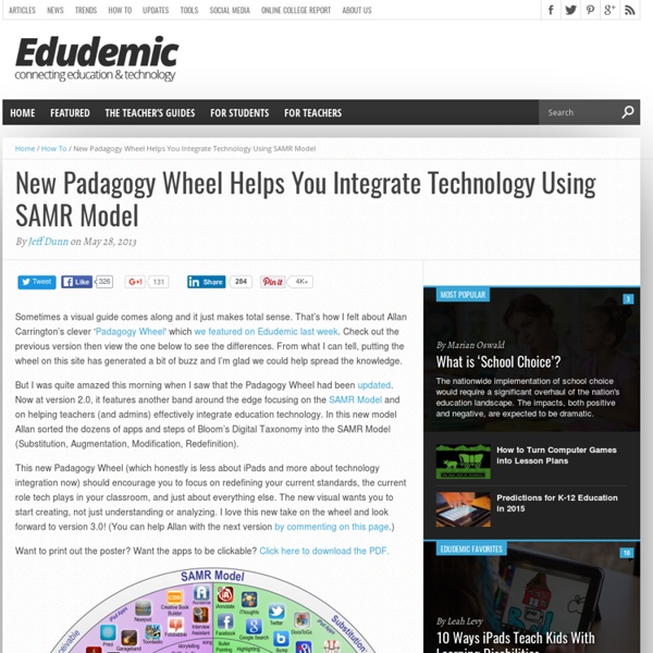 New Padagogy Wheel Helps You Integrate Technology Using SAMR Model