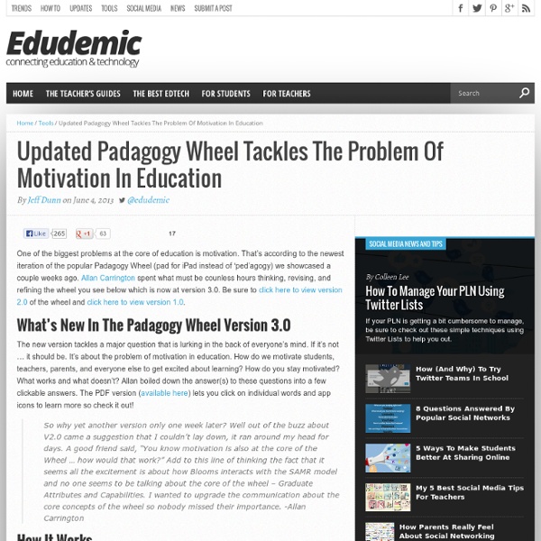 Updated Padagogy Wheel Tackles The Problem Of Motivation In Education