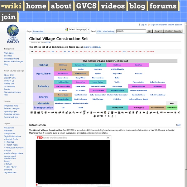 Open Source Ecology - Wiki GVCS