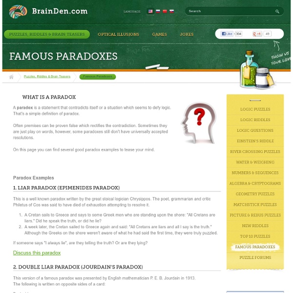 Famous Paradoxes - Examples and Definition