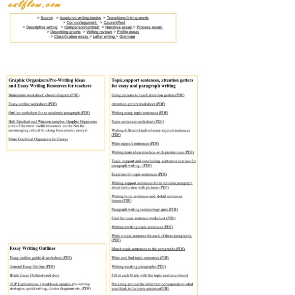 Paragraph writing exercises with answers picture