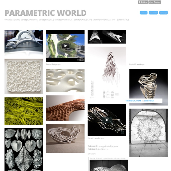 Parametric World