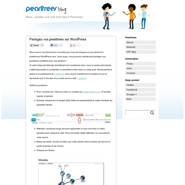 Wordpress Insérer PearlTrees dans blog