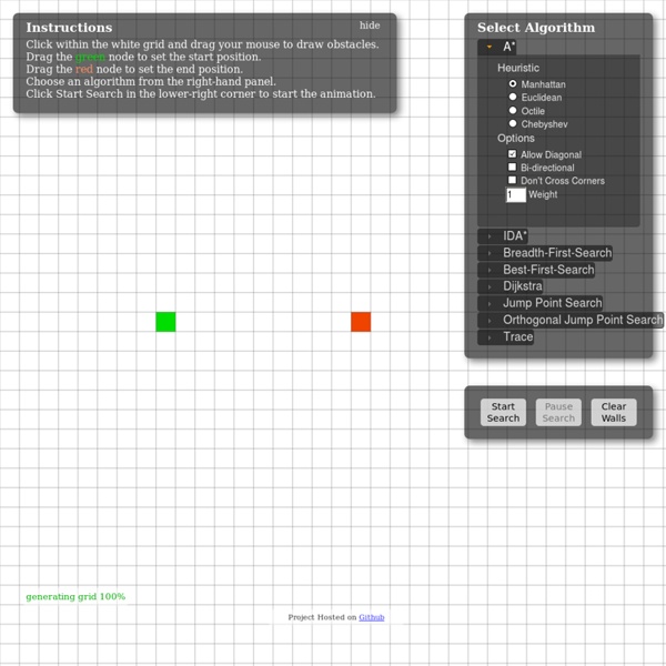 PathFinding.js