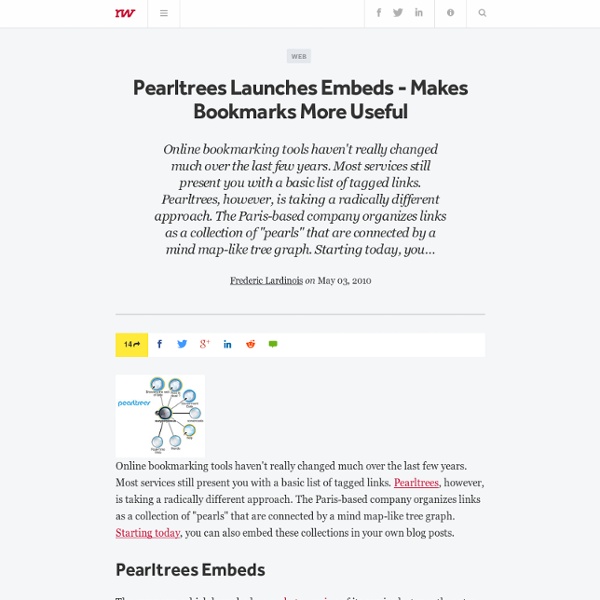 Pearltrees Launches Embeds - Makes Bookmarks More Useful