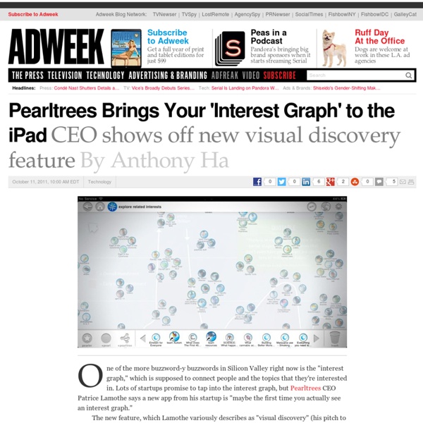Pearltrees brings your interest graph' to the iPad