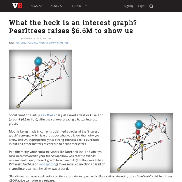 What the heck is an interest graph? Pearltrees raises $6.6M to show us