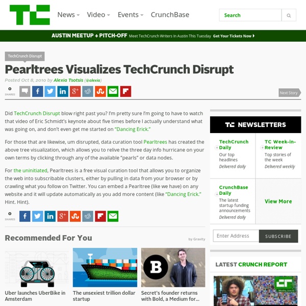 Pearltrees Visualizes TechCrunch Disrupt
