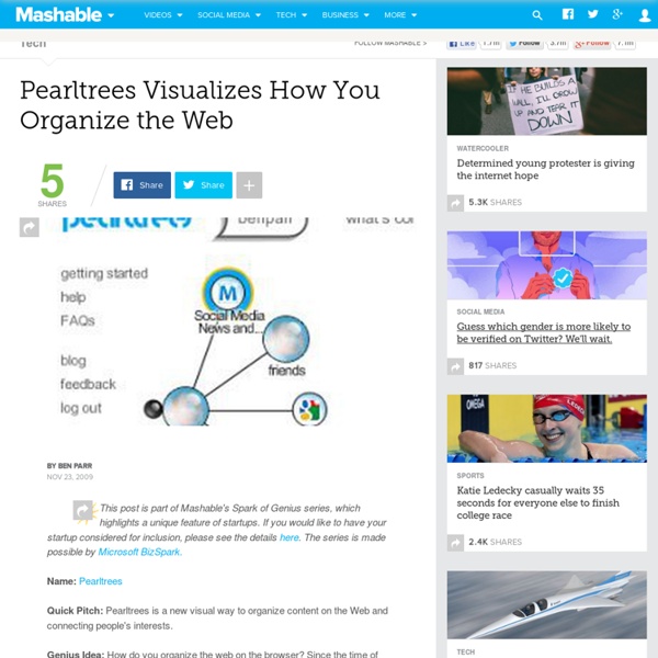 Pearltrees Visualizes How You Organize the Web
