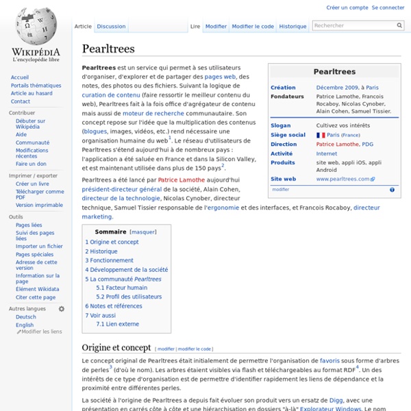 Pearltrees sur Wikipédia