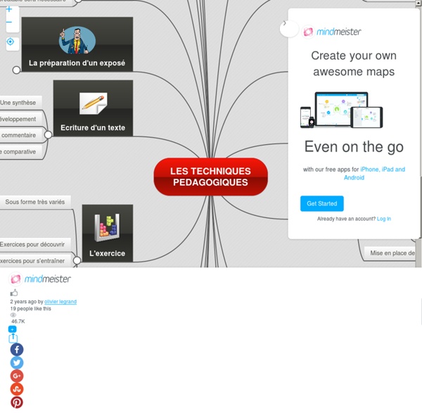 LES TECHNIQUES PEDAGOGIQUES | Pearltrees