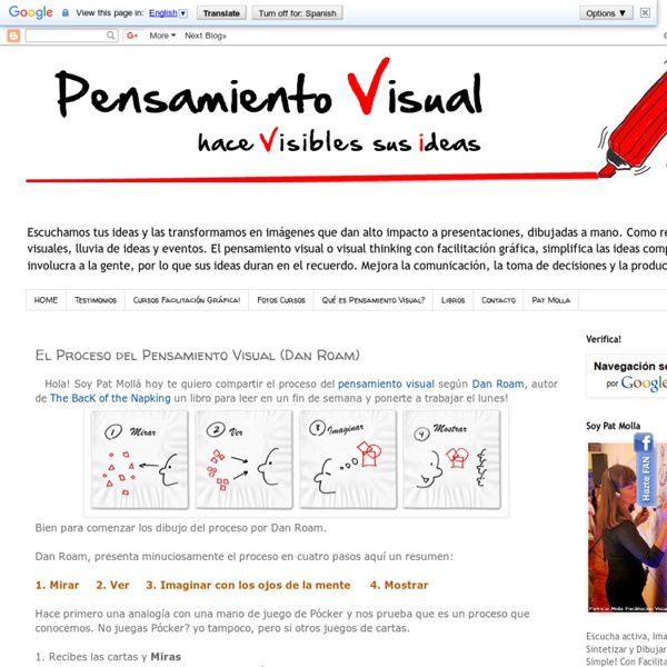 Pensamiento Visual y Facilitación Grafica: El Proceso del Pensamiento Visual (Dan Roam)