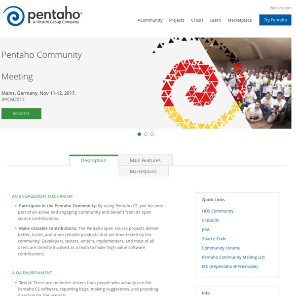Pentaho Community