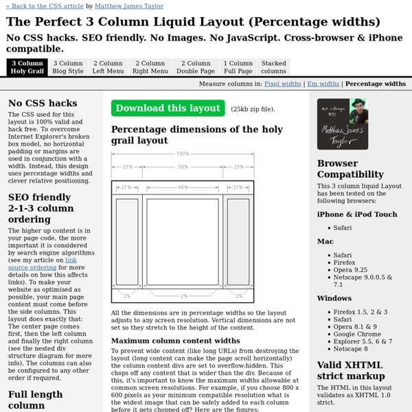 The Perfect 3 Column Liquid Layout: No CSS hacks. SEO friendly. iPhone compatible.