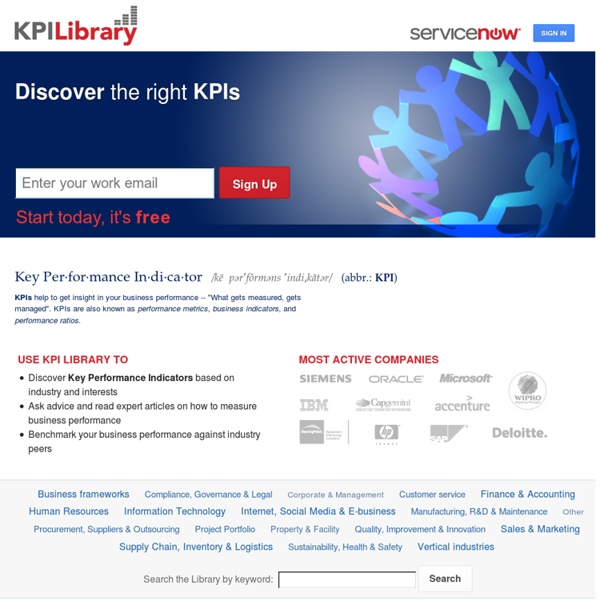 KPI Library - Discover the right Key Performance Indicators