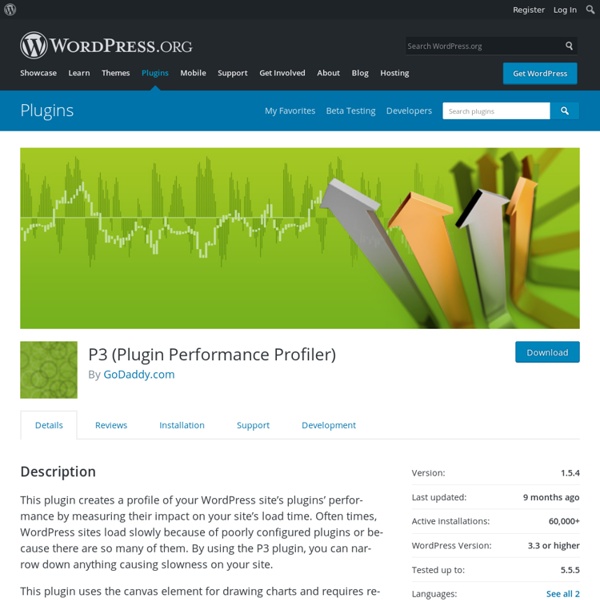 P3 Plugin Performance ProfilerGo!