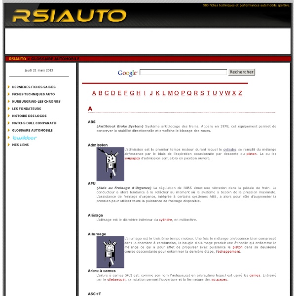 Glossaire du monde automobile - RSIAUTO - Fiches techniques et performances automobiles -
