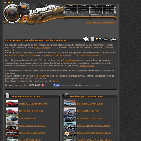 ZePerfs : le site des performances automobiles