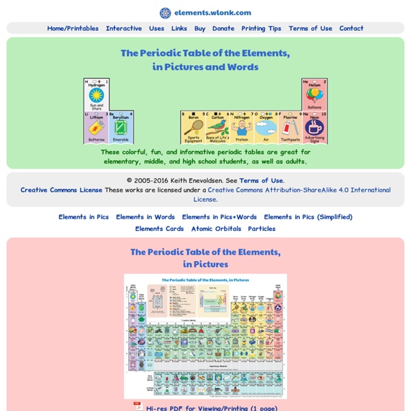 Periodic Table of the Elements, in Pictures and Words