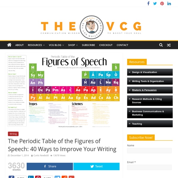 The Periodic Table of the Figures of Speech: 40 Ways to Improve Your Writing