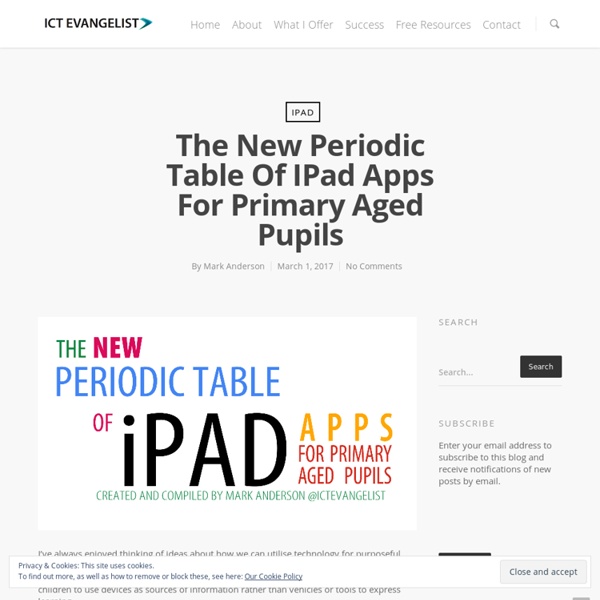 The new Periodic Table of iPad Apps for Primary aged pupils – ICTEvangelist