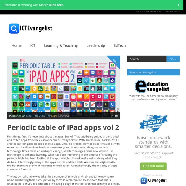 Periodic table of iPad apps vol 2