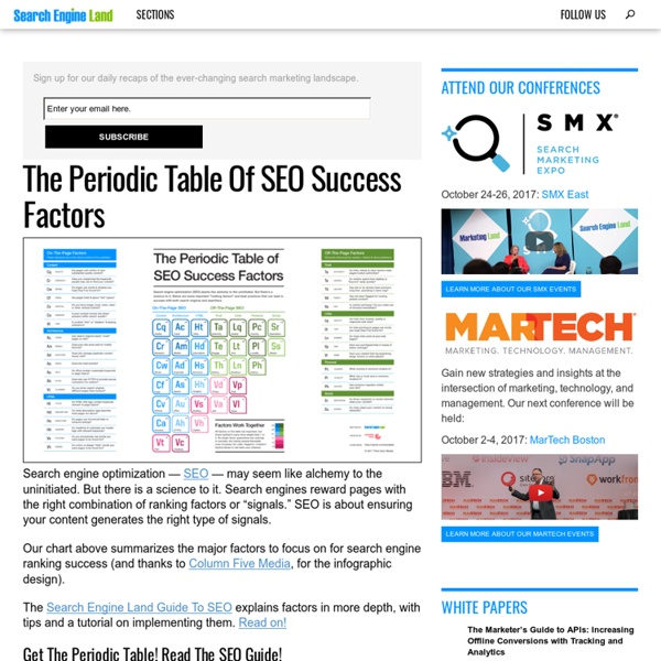 The Periodic Table Of SEO Success Factors