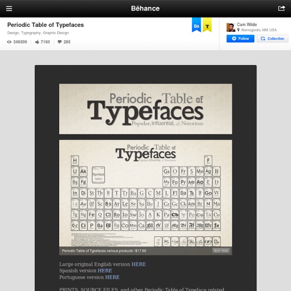 Periodic Table of Typefaces on Behance