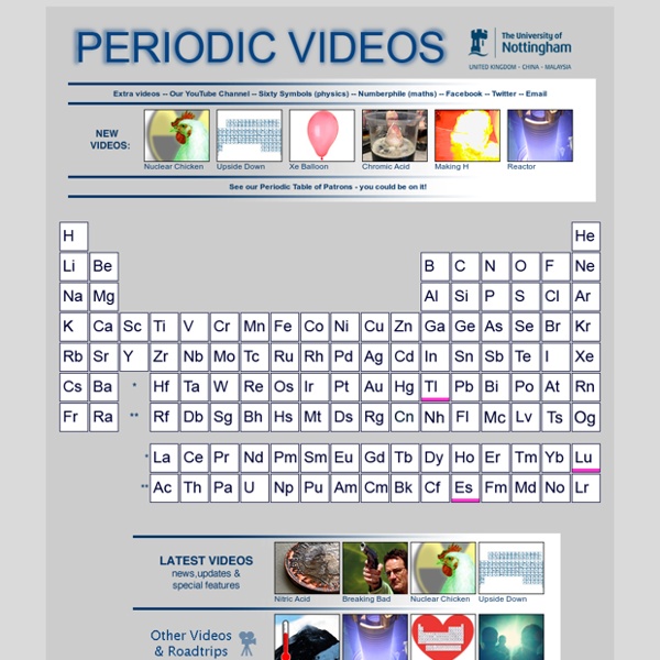 The Periodic Table of Videos - University of Nottingham