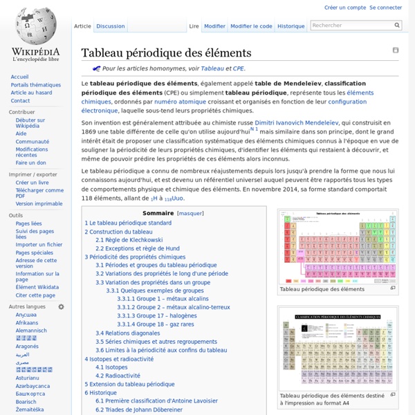 Tableau périodique des éléments