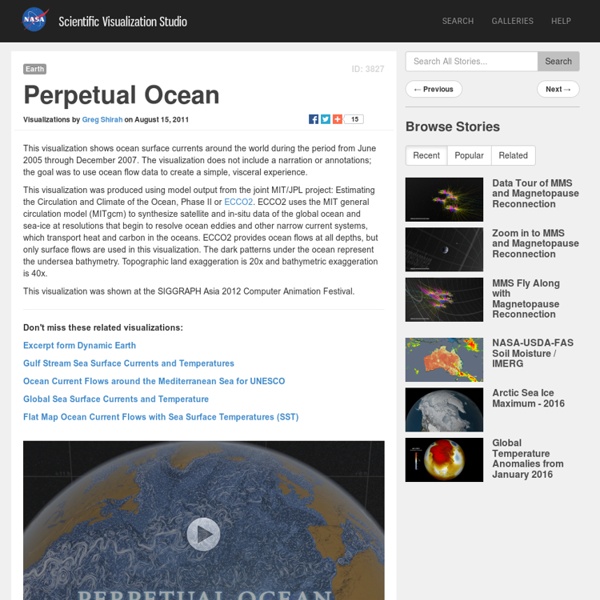 SVS Animation 3827 - Perpetual Ocean