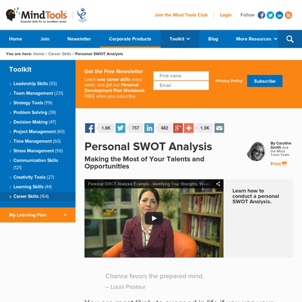 Personal SWOT Analysis - Career Development Training from MindTools